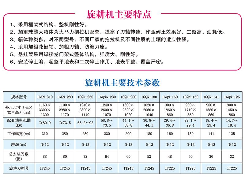 230-450型系列加重高速球墨大箱體旋耕機