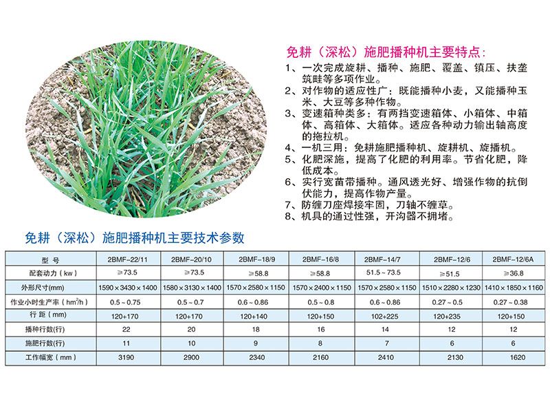 免耕施肥播種機250-310